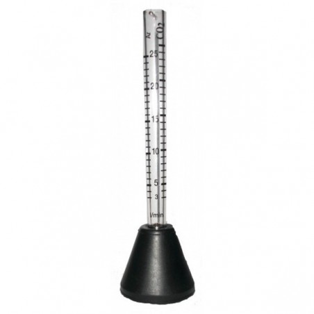 Pipette testeur de gaz